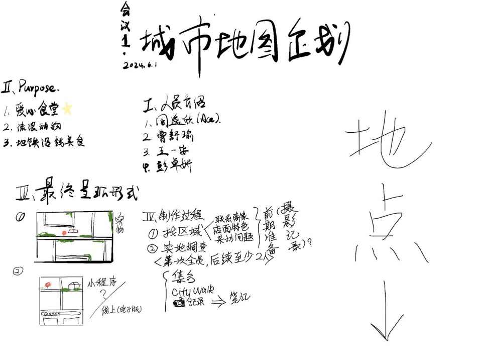 EAP线上会议1