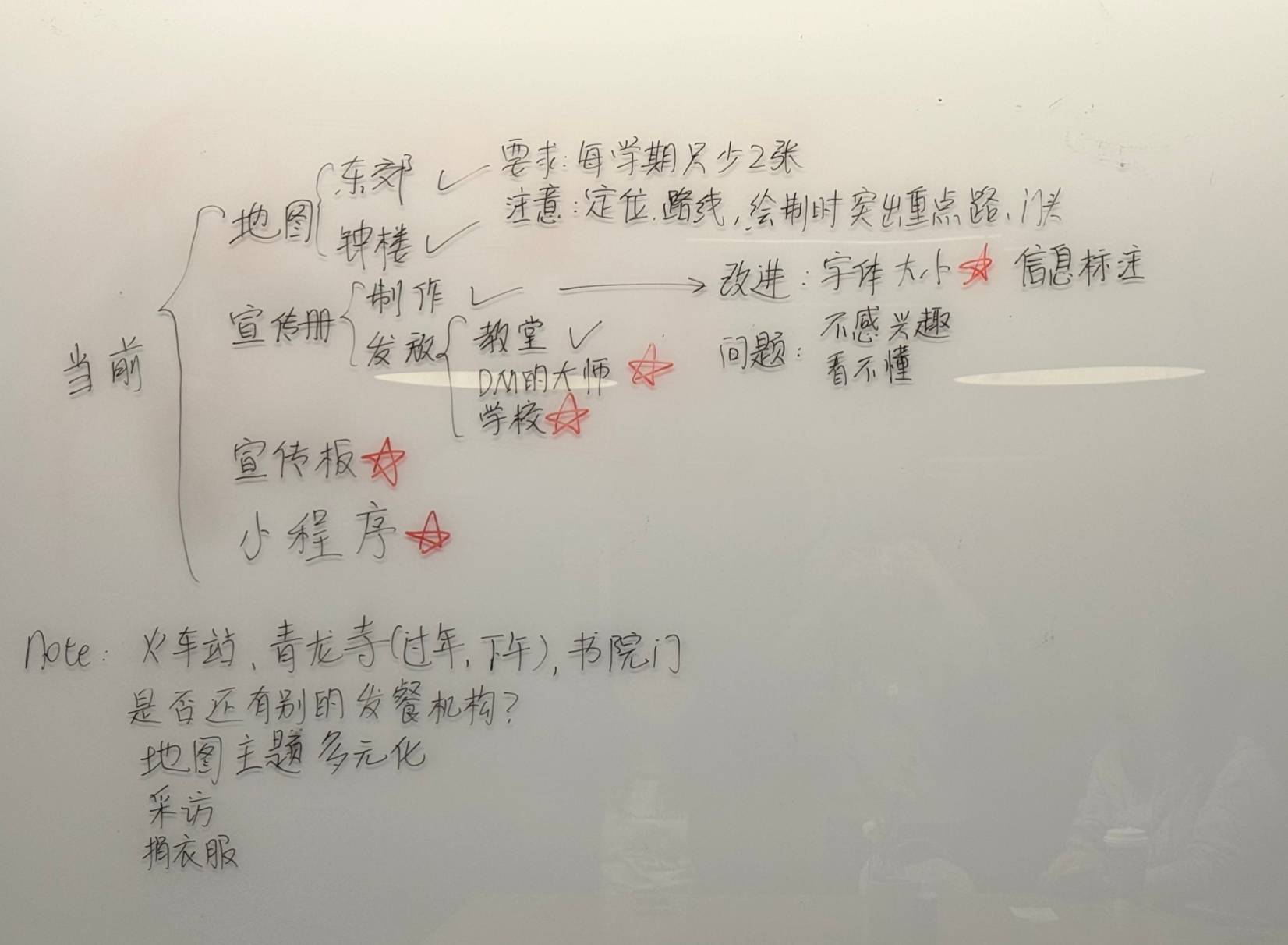 EAP第一季度总结会议